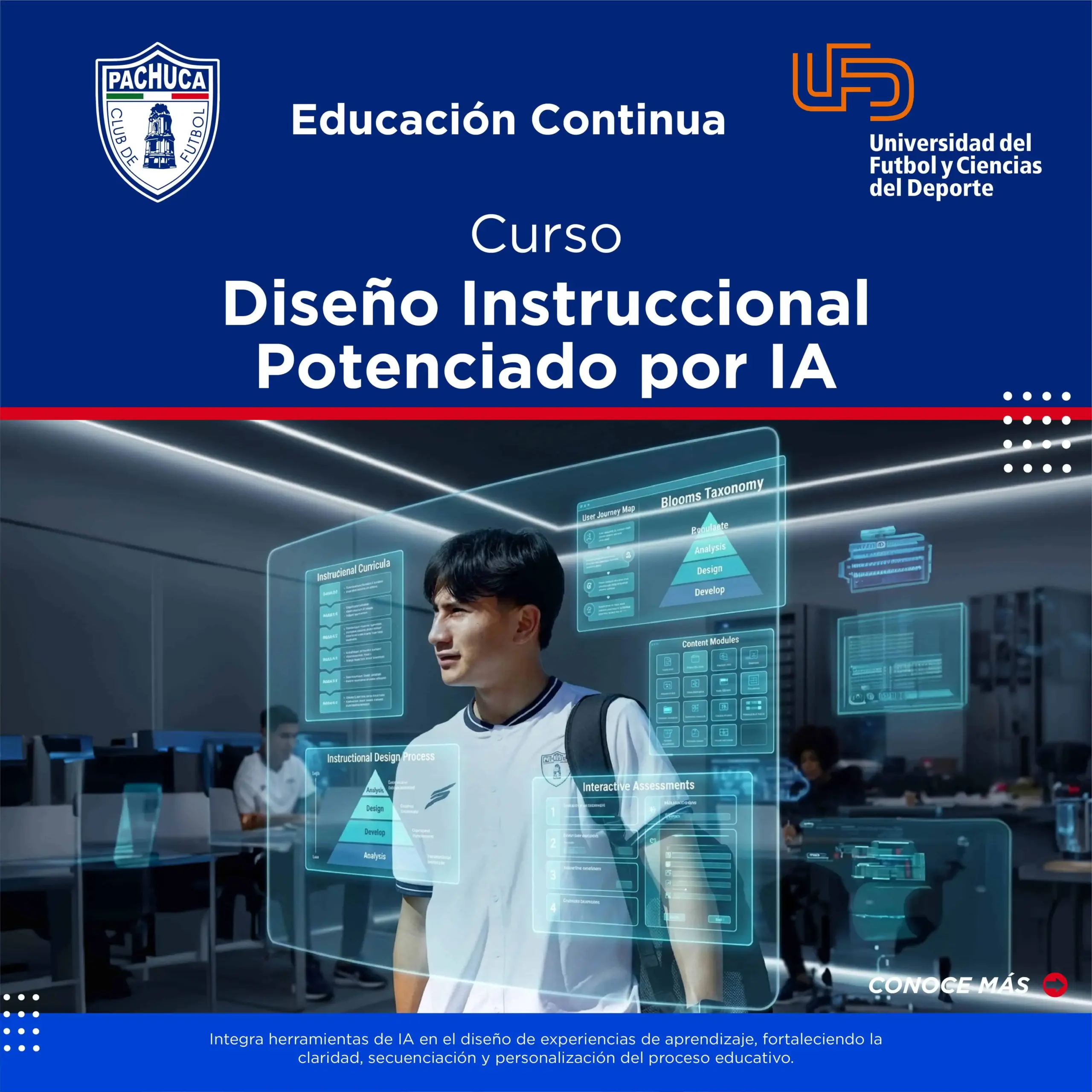Diseño Instruccional Potenciado por IA